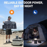 Anker SOLIX C300X DC Portable Battery Power Station 90,000mAh / 288Wh, 300W