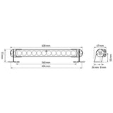 Hella Sea Hawk-350 Wide Spread LED Floodlight (Black Case)