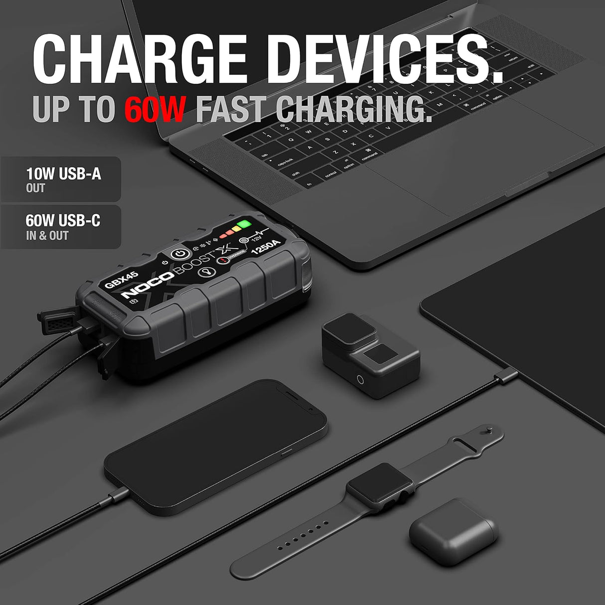 NOCO Boost X GBX45 1250A 12V UltraSafe Portable Lithium Car Jump Starter, Heavy-Duty Battery Booster Power Pack, Powerbank Charger, and Jump Leads for up to 6.5 L Petrol and 4.0 L Diesel Engines