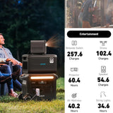 Anker SOLIX BP2600 Expansion Battery, 2560Wh LFP, Compatible with SOLIX F2000 & F2600 Portable Power Stations