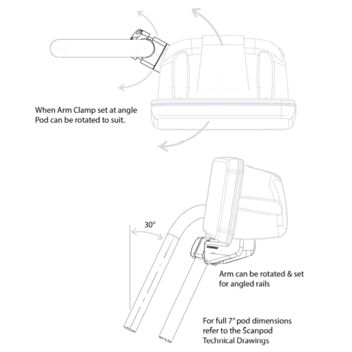 Scanstrut SPR-7-AM Arm Mount ScanPod for Up to 7" Displays Marine/ Boats White