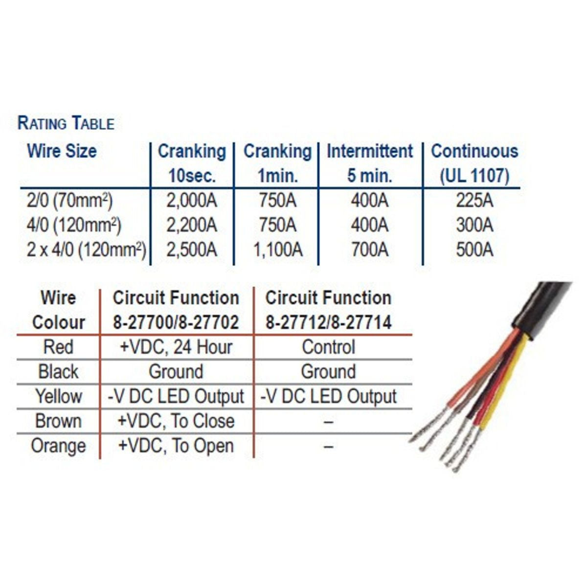 Blue Sea ML-RBS ML Solenoid Remote Battery Switch with Override 12V DC / 500A / 7700