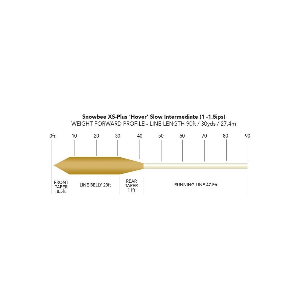 Snowbee XS-Plus Hover Slow Intermediate Fly Lines - WF6