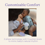 Lansinoh Compact Single Electric Breast pump