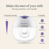 Lansinoh Wearable Double Pump