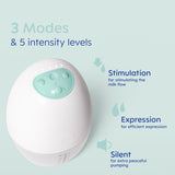 MAM Move Wearable Pump Double