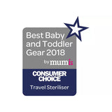 Philips Avent Microwave Steriliser Bags