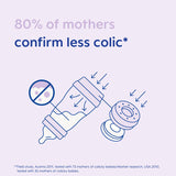 MAM Easy Start Anti Colic Bottle 260ml 2Pk