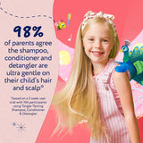 Child's Farm Strawberry & Mint Detangler