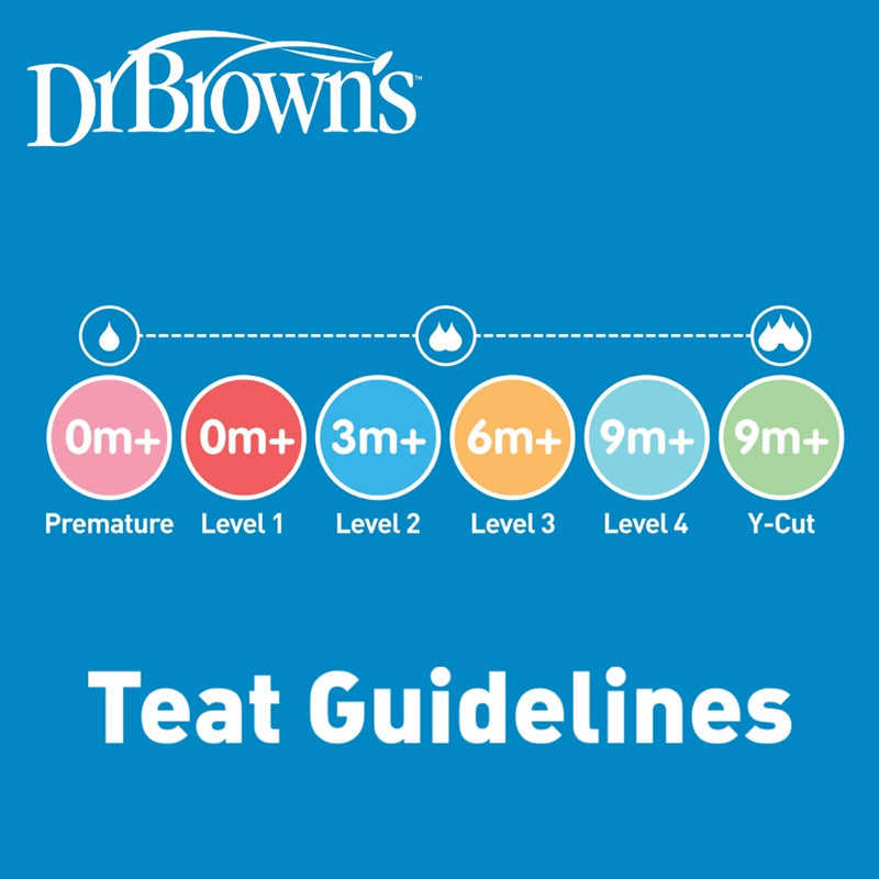 Dr Brown's Natural Flow® Options+™ Narrow Teat Level 3 Flow 2Pk
