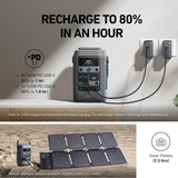 Anker SOLIX C300X DC Portable Battery Power Station 90,000mAh / 288Wh, 300W