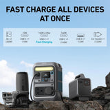 Anker SOLIX C300X Portable Battery Power Station 288Wh - 300W