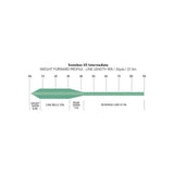 Snowbee XS Sub-Surface Intermediate Fly Line - WF5