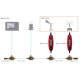 Actisense NGW-1-USB NMEA 0183 to NMEA 2000 Gateway (USB version)