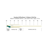 Snowbee XS-Plus Buzzer 1 Sink-Tip Fly Line - WF8