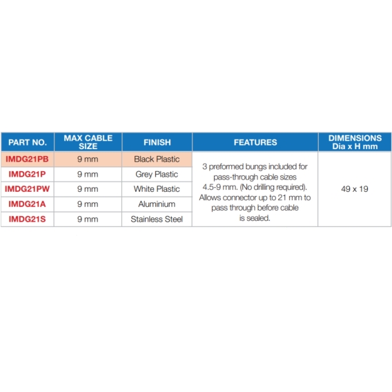 Split Seal DG21 Plastic White