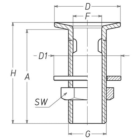 Deck Drain Brass 3/4" BSP - PROTEUS MARINE STORE