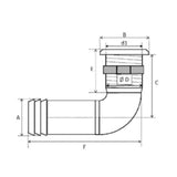 Can Plastic Skin Fitting 90 Degree with SS Cover 1-1/8" Hose - PROTEUS MARINE STORE