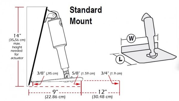 Lenco 9" x 9" Standard Mount Trim Tab Kit - PROTEUS MARINE STORE