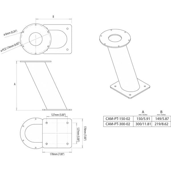 Scanstrut CAM-PT-150-02 Camera Mount for Aluminium PowerTower (150mm) - PROTEUS MARINE STORE