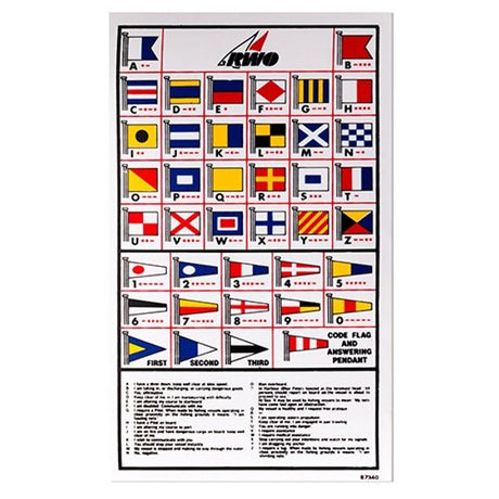 RWO International Codes/ Flag Sticker (x10) - PROTEUS MARINE STORE