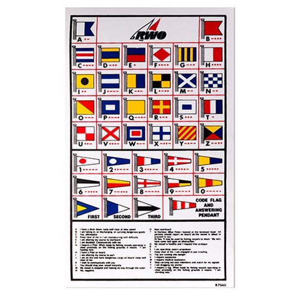 RWO International Codes/ Flag Sticker (x10) - PROTEUS MARINE STORE