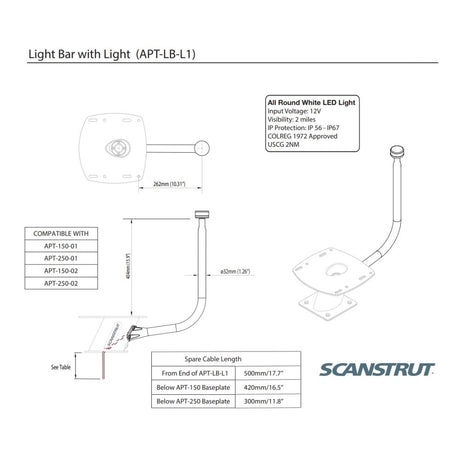 Scanstrut APT-LB-L1 Central Light Bar with All-Round White LED Light - PROTEUS MARINE STORE