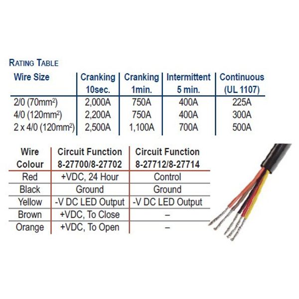 Blue Sea ML Solenoid Switch 12V with Override - PROTEUS MARINE STORE