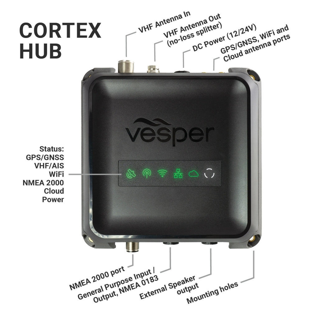 Vesper Cortex-V1 Marine VHF Radio with SOTDMA smartAIS & Wired Handset - PROTEUS MARINE STORE