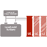 BOS LE300 Lithium Extension Battery - PROTEUS MARINE STORE