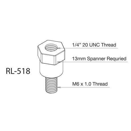 Scanstrut ROKK Mini RL-518 1/4 Adapter Screw" - PROTEUS MARINE STORE