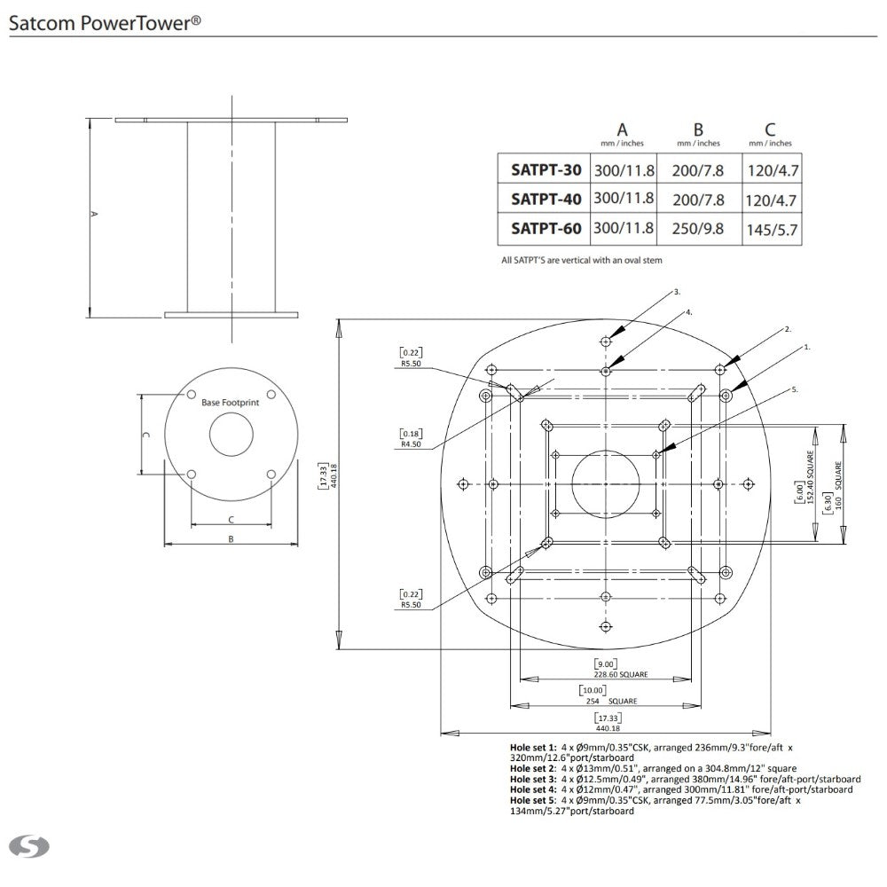 Scanstrut SATPT-60 Aluminium Satcom PowerTower - PROTEUS MARINE STORE